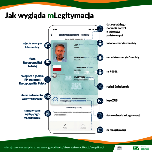 Informacja ZUS - można już korzystać z mLegitymacji