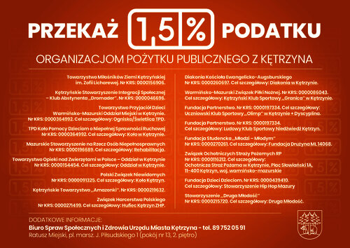 Przekaż 1,5% podatku organizacjom z Kętrzyna