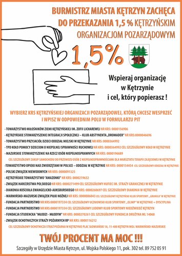 Przekaż 1,5% podatku na kętrzyńskie Organizacje Pozarządowe.