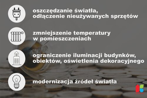 Komunikat ws. podjętych działań mających na celu oszczędzanie ciepła i energii w Gminie Miejskiej Kętrzyn